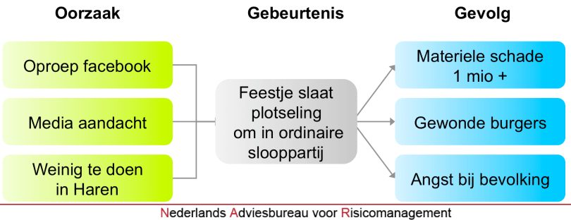 Schermafbeelding 2012-09-23 om 12.07.38