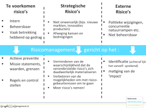 Schermafbeelding 2013-10-10 om 15.16.07