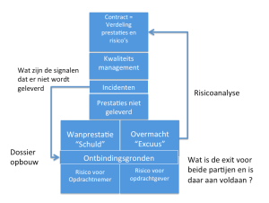 Schermafbeelding 2014-06-25 om 16.39.10