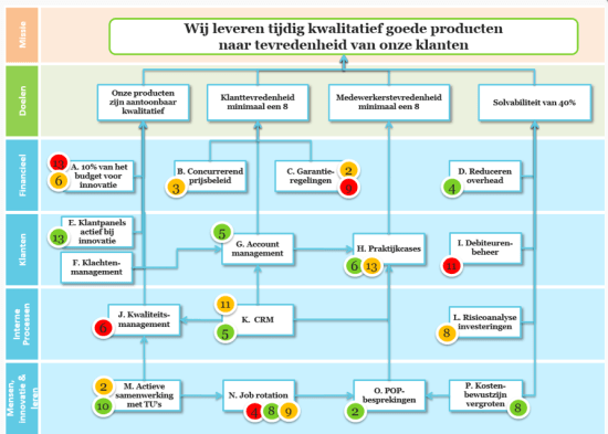 Schermafbeelding 2014-10-28 om 11.58.41