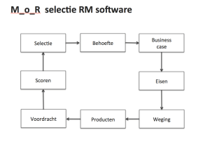 Schermafbeelding 2015-03-17 om 20.15.17
