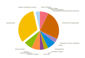 Schermafbeelding 2015-03-17 om 20.22.59