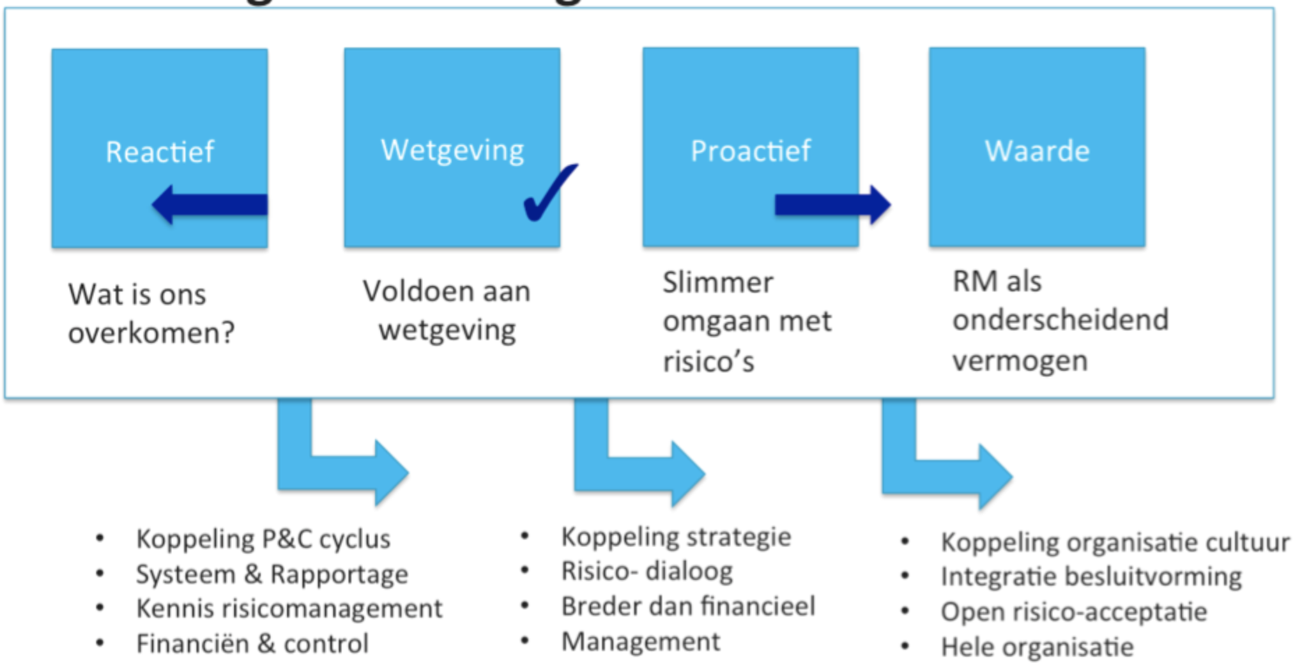 Schermafbeelding 2020-08-10 om 11.35.54
