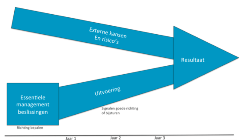 Schermafbeelding 2015-11-24 om 12.56.26