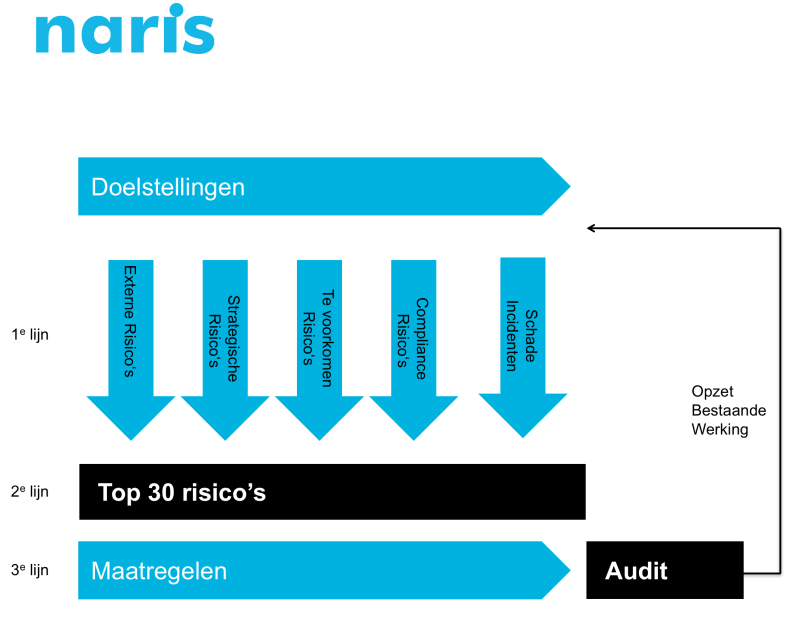 Schermafbeelding 2017-03-30 om 14.47.08.png