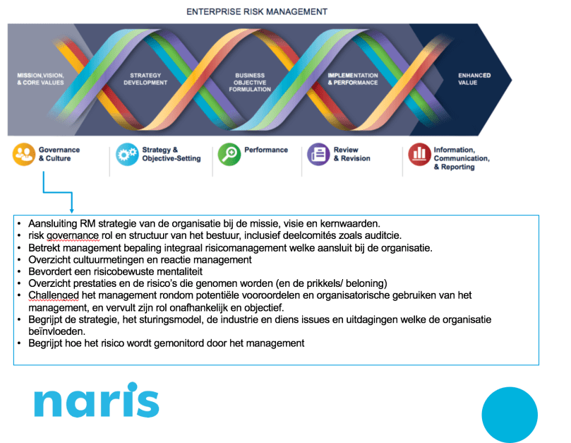 Schermafbeelding 2017-12-12 om 19.50.12