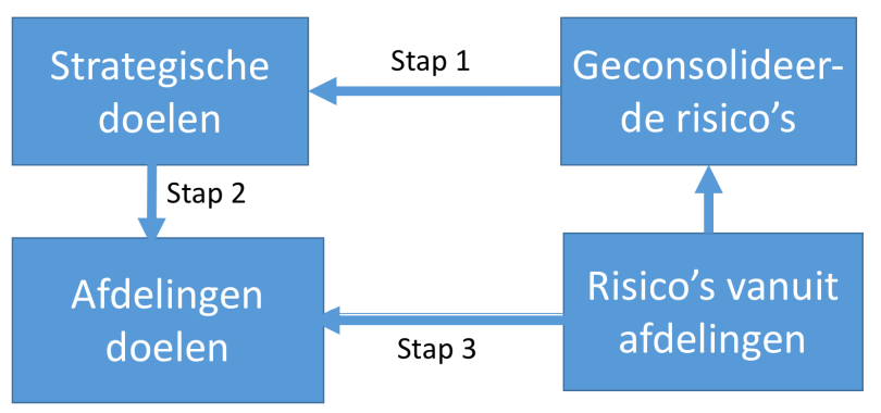 Schermafbeelding 2018-01-19 om 20.05.17