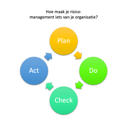 Schermafbeelding 2020-12-04 om 13.47.48