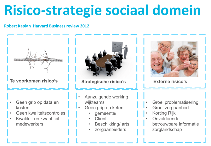 Schermafbeelding 2018-10-22 om 12.40.12.png